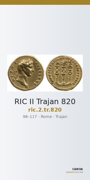 RIC II Trajan 820 — CANOA