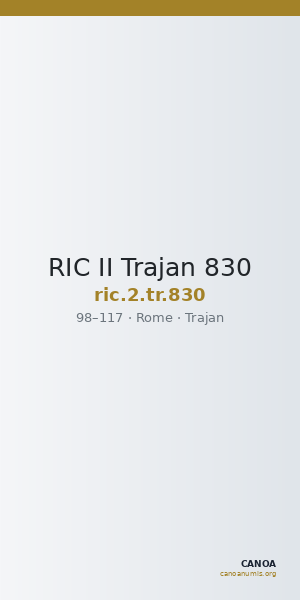 RIC II Trajan 830 — CANOA