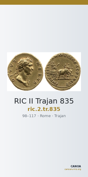 RIC II Trajan 835 — CANOA