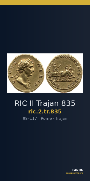 RIC II Trajan 835 — CANOA