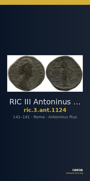 RIC III Antoninus Pius 1124 — CANOA