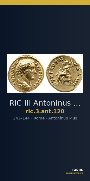 RIC III Antoninus Pius 120 — CANOA
