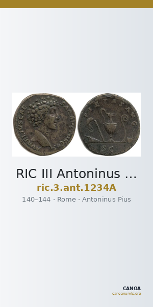 RIC III Antoninus Pius 1234A — CANOA