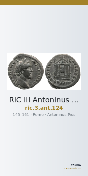 RIC III Antoninus Pius 124 — CANOA