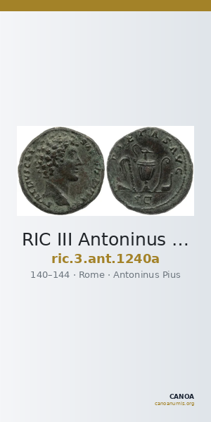 RIC III Antoninus Pius 1240a — CANOA