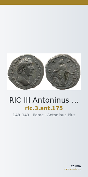RIC III Antoninus Pius 175 — CANOA
