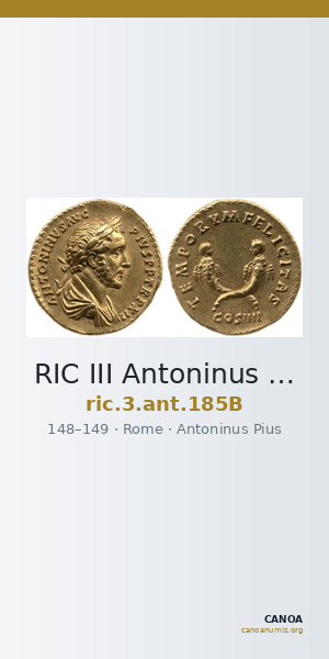 RIC III Antoninus Pius 185B — CANOA