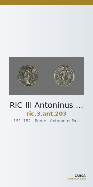 RIC III Antoninus Pius 203 — CANOA