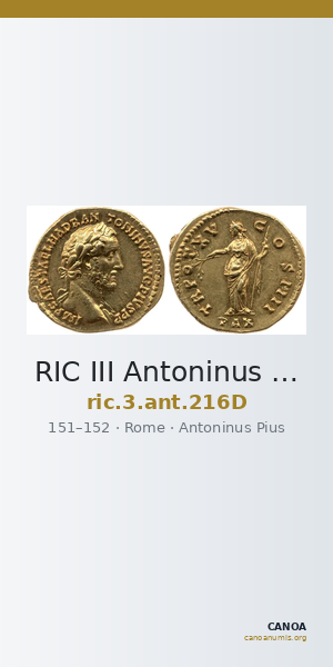 RIC III Antoninus Pius 216D — CANOA