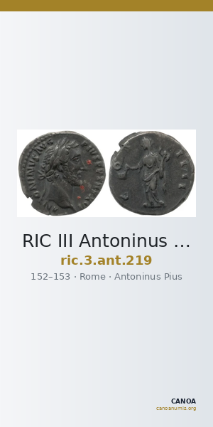 RIC III Antoninus Pius 219 — CANOA
