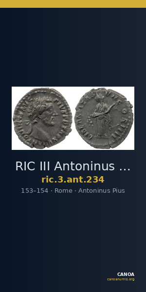 RIC III Antoninus Pius 234 — CANOA