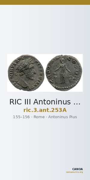 RIC III Antoninus Pius 253A — CANOA