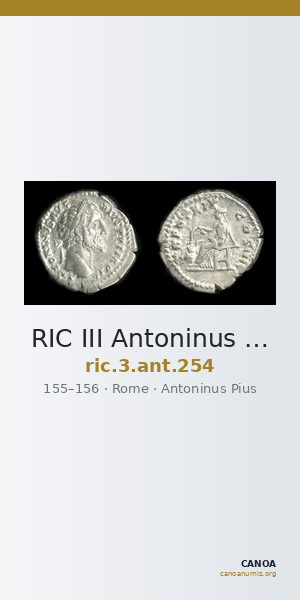 RIC III Antoninus Pius 254 — CANOA