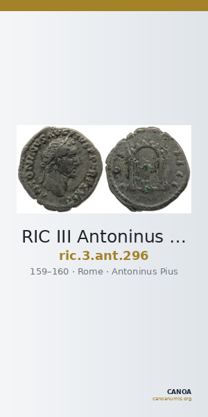 RIC III Antoninus Pius 296 — CANOA