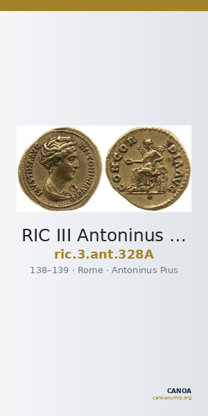 RIC III Antoninus Pius 328A — CANOA