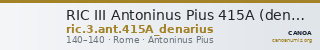 RIC III Antoninus Pius 415A (denarius) — CANOA