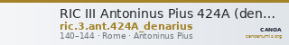 RIC III Antoninus Pius 424A (denarius) — CANOA