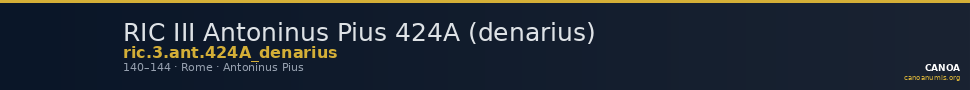 RIC III Antoninus Pius 424A (denarius) — CANOA