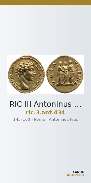 RIC III Antoninus Pius 434 — CANOA