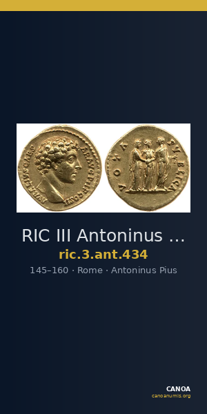 RIC III Antoninus Pius 434 — CANOA