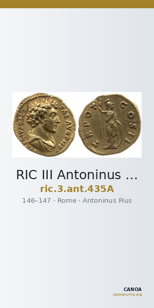RIC III Antoninus Pius 435A — CANOA
