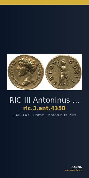 RIC III Antoninus Pius 435B — CANOA