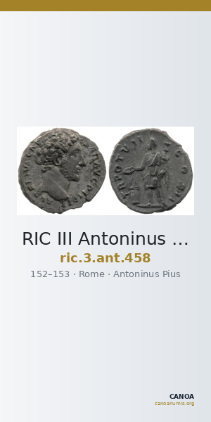 RIC III Antoninus Pius 458 — CANOA