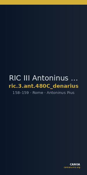 RIC III Antoninus Pius 480C (denarius) — CANOA