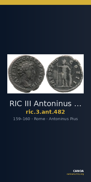RIC III Antoninus Pius 482 — CANOA