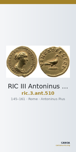 RIC III Antoninus Pius 510 — CANOA