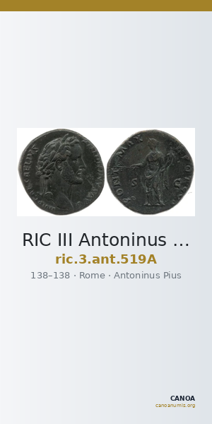 RIC III Antoninus Pius 519A — CANOA