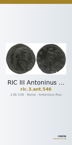 RIC III Antoninus Pius 546 — CANOA