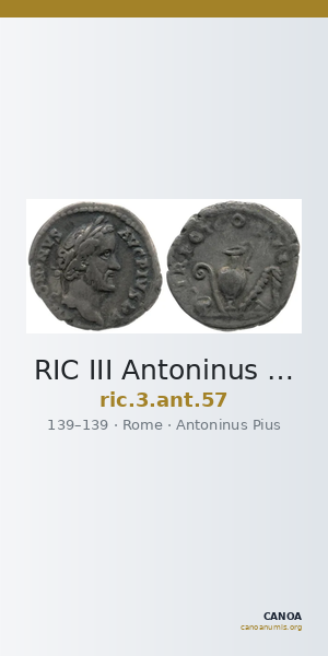 RIC III Antoninus Pius 57 — CANOA