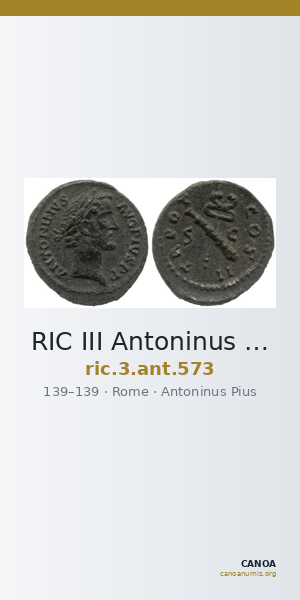 RIC III Antoninus Pius 573 — CANOA