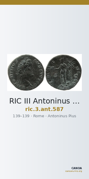 RIC III Antoninus Pius 587 — CANOA