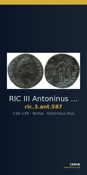 RIC III Antoninus Pius 587 — CANOA