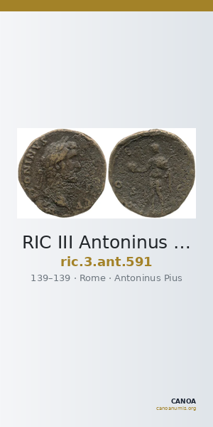 RIC III Antoninus Pius 591 — CANOA