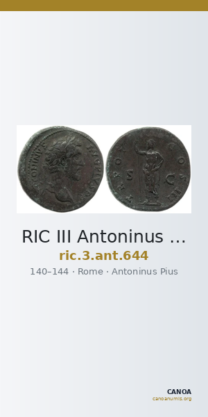 RIC III Antoninus Pius 644 — CANOA