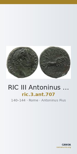 RIC III Antoninus Pius 707 — CANOA