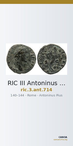 RIC III Antoninus Pius 714 — CANOA