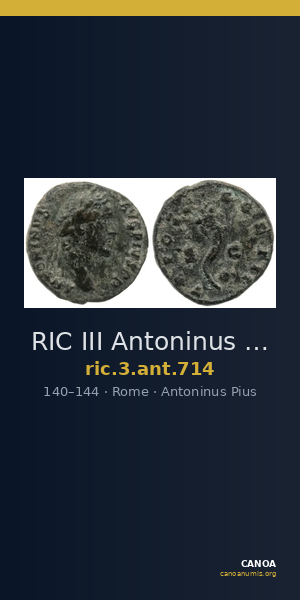 RIC III Antoninus Pius 714 — CANOA