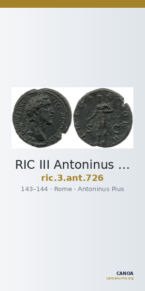 RIC III Antoninus Pius 726 — CANOA