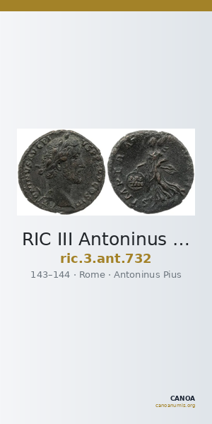 RIC III Antoninus Pius 732 — CANOA