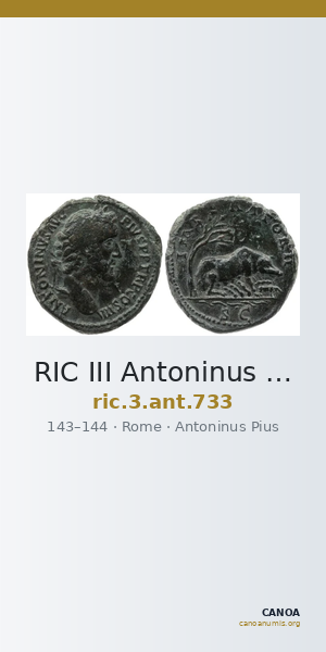 RIC III Antoninus Pius 733 — CANOA