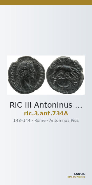 RIC III Antoninus Pius 734A — CANOA