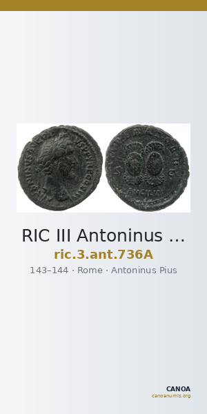 RIC III Antoninus Pius 736A — CANOA