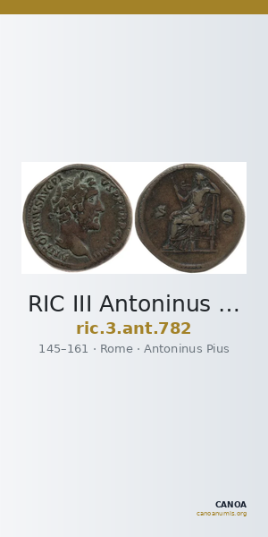RIC III Antoninus Pius 782 — CANOA