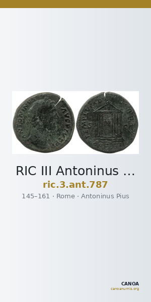 RIC III Antoninus Pius 787 — CANOA