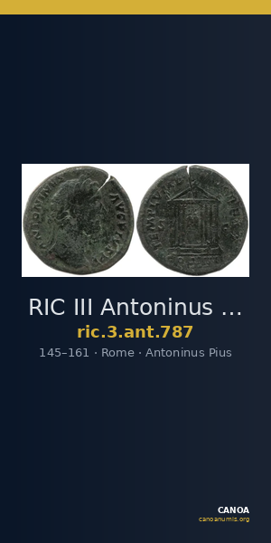 RIC III Antoninus Pius 787 — CANOA