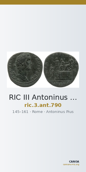 RIC III Antoninus Pius 790 — CANOA